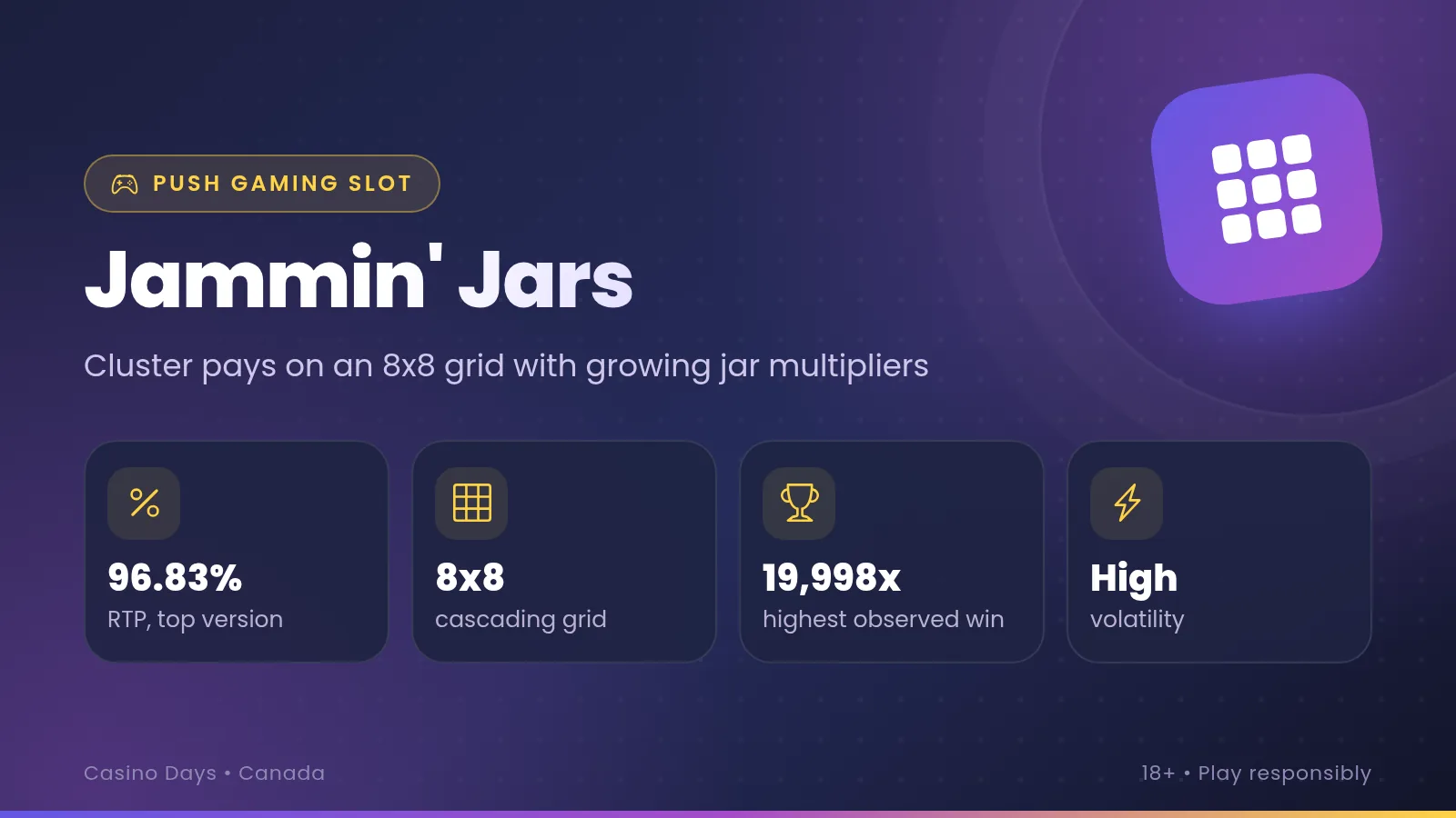 Jammin' Jars 8x8 fruit grid with a Jam Jar multiplier on a Casino Days slot screen