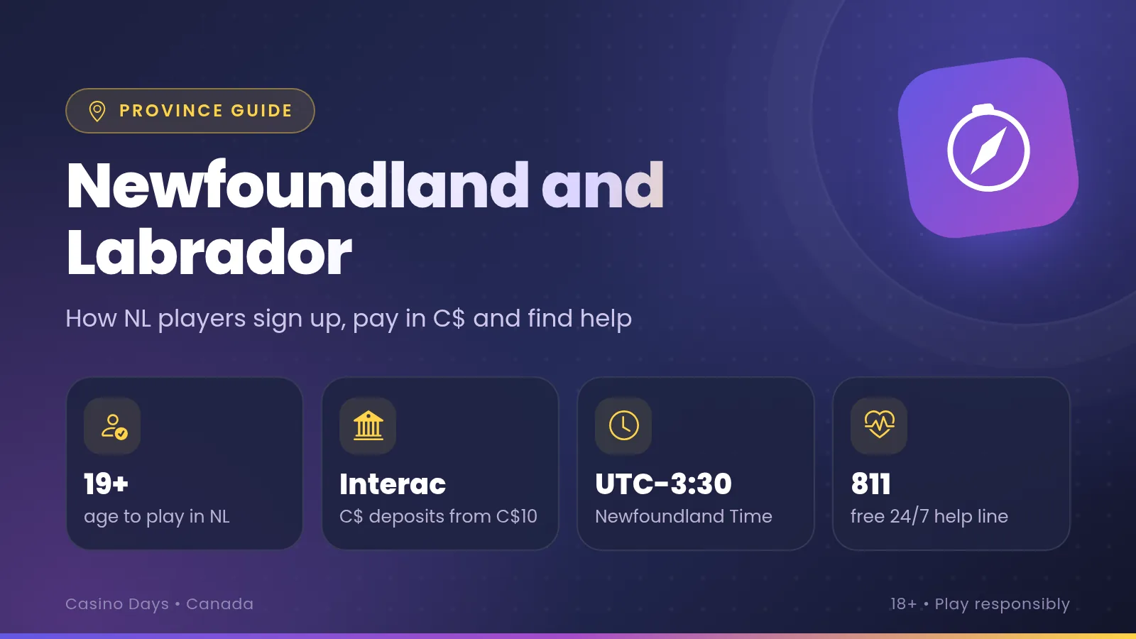 Casino Days payment and bonus overview for players in Newfoundland and Labrador